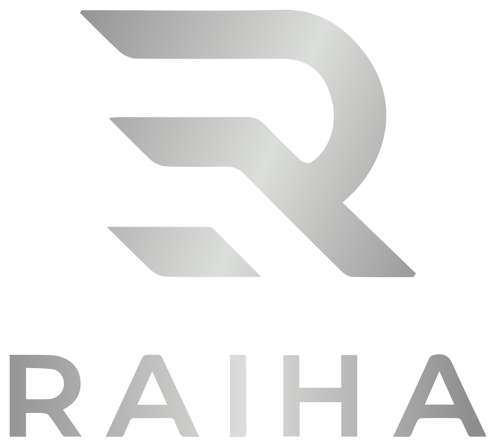 Raiha Investments